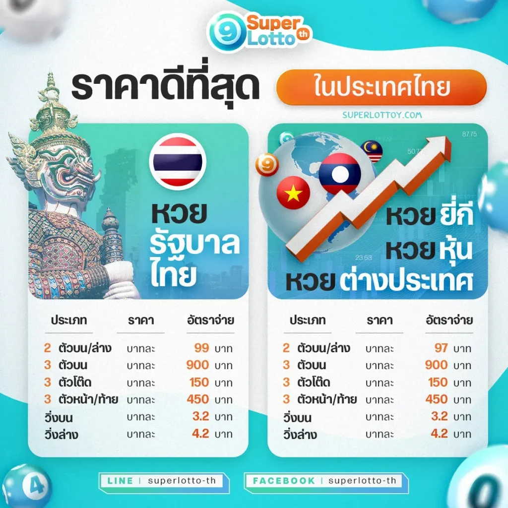 superlotto